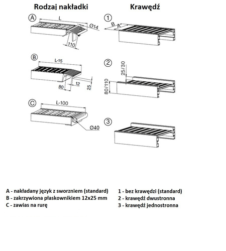 Rampa załadowcza do pojazdów z gąsienicami stalowymi lub pełnymi kołami gumowymi ALTEC AVS 80 (080.11.009)