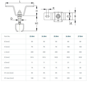 Regulowany uchwyt szyny z wspornikiem NIKO 73.B44, stal kwasoodporna AISI 316