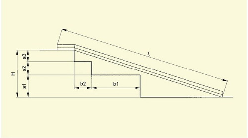 Składane, stałe szyny najazdowe ALTEC RAS-W (082.10.021)