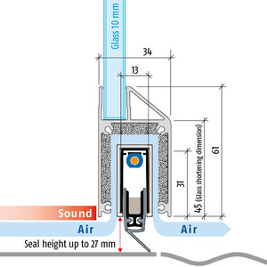 Uszczelka opadająca PLANET KG-MinE-S10