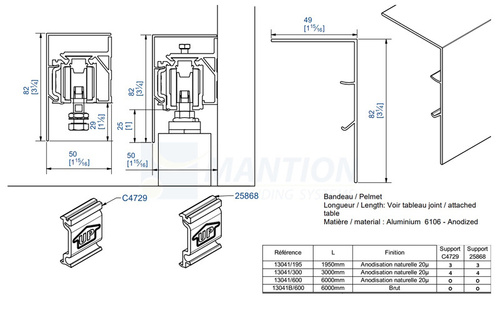 Maskownica MANTION SAF-EVOLUTION 13041B, aluminium surowe, 6000 mm