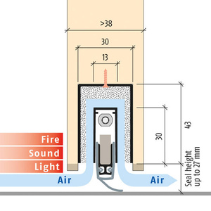 Uszczelka opadająca PLANET MinE-V (drzwi bezprzylgowe; V-wentylacja)