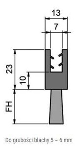 Elastyczna uszczelka szczotkowa MINK FBL1350