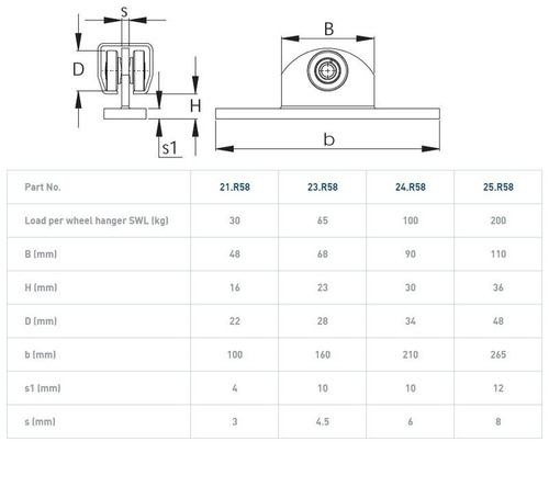 Wózek 2-kołowy NIKO 24.R58, ocynk