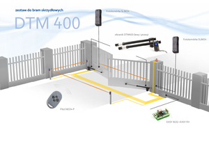 Zestaw DTM400 VARIA do bram dwuskrzydłowych