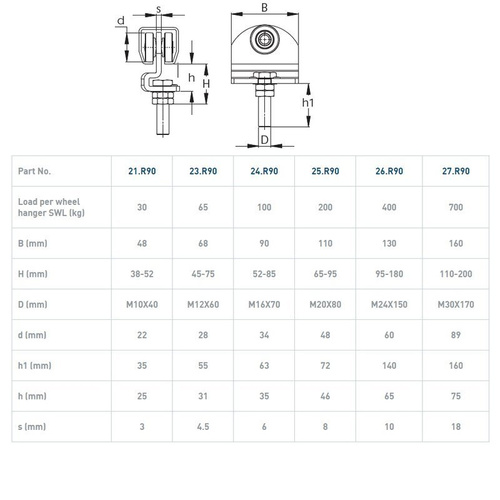 Wózek 2-kołowy NIKO 51.R90, stal nierdzewna AISI 304