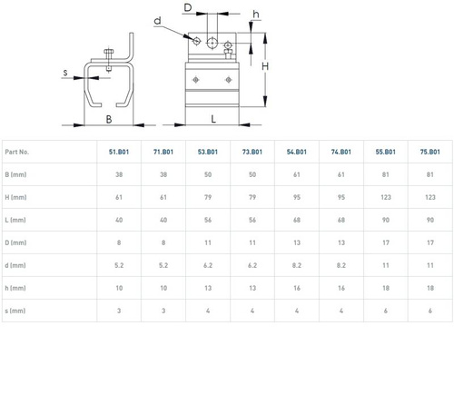 Uchwyt ścienny szyny nośnej NIKO 53.B01, stal nierdzewna AISI 304