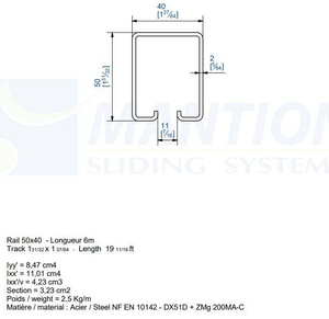 Szyna nośna MANTION SPORTUB 5040, ocynk
