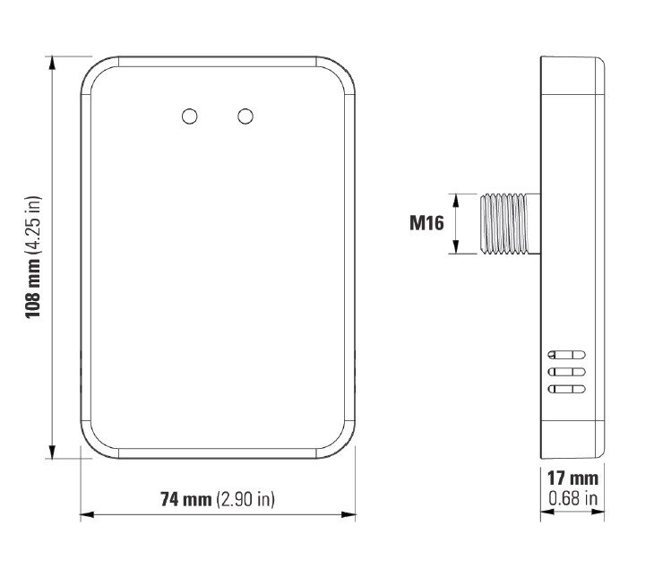 Zastosowania czujnika BIRCHER EasyLoop D w strefach wejść i wjazdów
