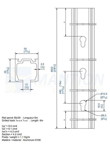 Szyna nośna MANTION HERCULE 10300, aluminium