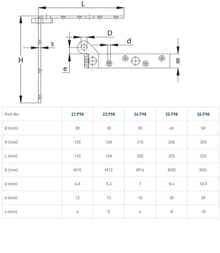 Górny narożnik do skrzydeł drewnianych NIKO 21.F98, ocynk