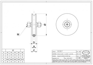 Koło jezdne z smarowaniem profil U Ø25 mm