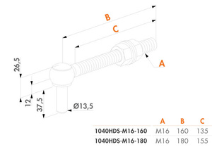 Śruba zawiasowa M16 Locinox 1040HDSM16, inox