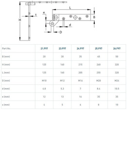Górny narożnik do skrzydeł drewnianych NIKO 21.F97, ocynk