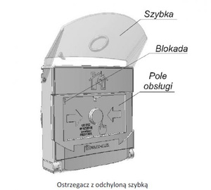 Ręczny ostrzegacz pożarowy ROP-63 wtynkowy IP30