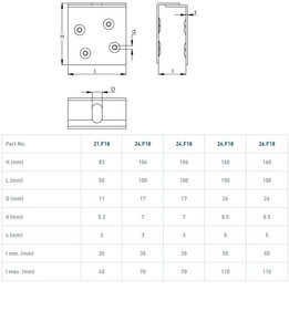 Zakładka wzmacniająca NIKO 24.F18, ocynk