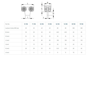 Wózek 4-kołowy NIKO 54.T00, stal nierdzewna AISI 304