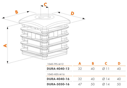 Wzmocniona zaślepka zawiasowa Locinox DURA
