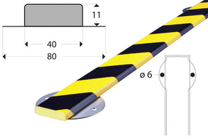 Zestaw do ochrony ścian KNUFFI typ F (1000 mm)