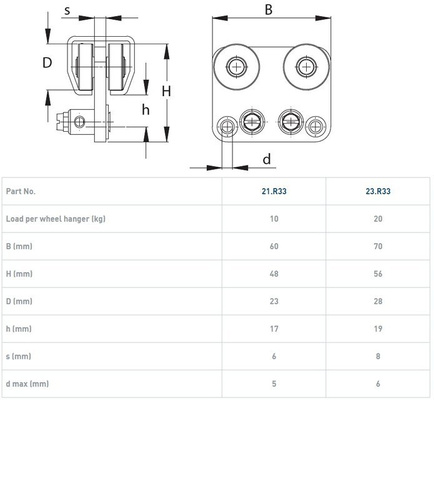 Wózek 4-kołowy NIKO 23.R33, plastik