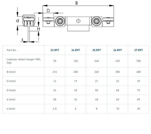 Wózek 6-kołowy NIKO 27.R97, ocynk