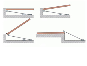 Blokada skrzydła rozwiernego MANTION 1300L