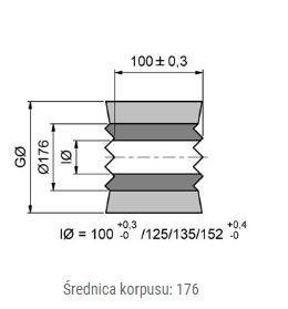 Segment szczotkowy MINK Zick-Zack ZZB176