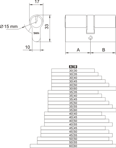 Wkładka bębenkowa dwustronna YETI WY500