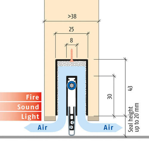 Uszczelka opadająca PLANET MinE-F/V (F-drzwi z przylgą; V-wentylacja)
