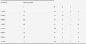 Kłódka zasuwkowa YETI KSDY40