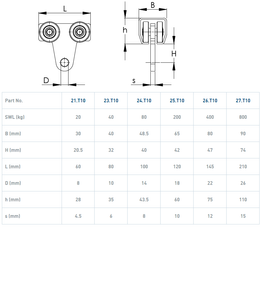 Wózek 4-kołowy NIKO 27.T10, ocynk