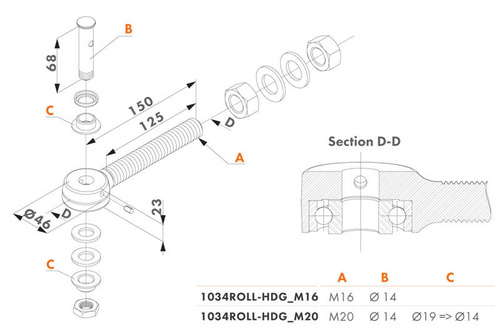 Łożyskowana śruba oczkowa Locinox 1034HDGA do zawiasów 3D i 4D, ocynk