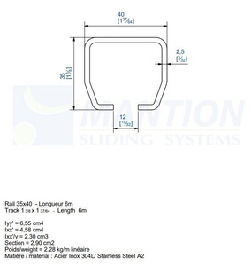 Szyna nośna MANTION HERCULE 9030XA2, stal nierdzewna AISI 304