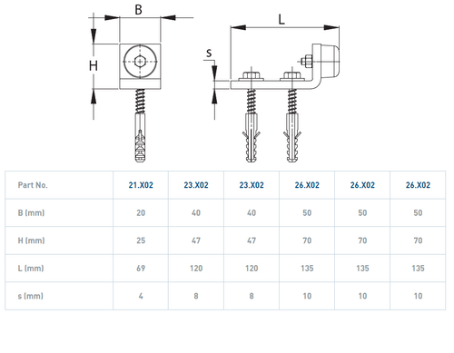 Stoper końcowy szyny NIKO 23.X02, ocynk