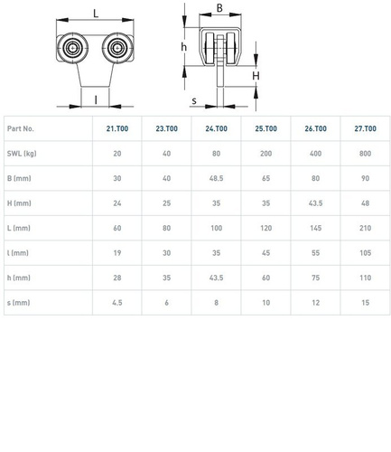 Wózek 4-kołowy NIKO 23.T00, ocynk