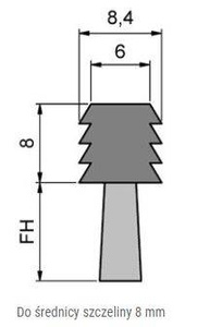 Elastyczna uszczelka szczotkowa MINK FBL0908