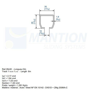 Szyna nośna MANTION HERCULE 9010, ocynk