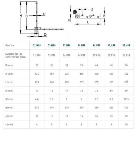 Dolny narożnik do skrzydeł drewnianych NIKO 34.N98, ocynk
