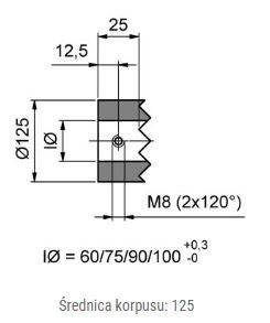 Pierścień blokujący MINK Zick-Zack ZZS125