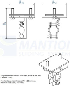 Końcowe, stałe mocowanie kabla okrągłego MANTION 9454R, ocynk