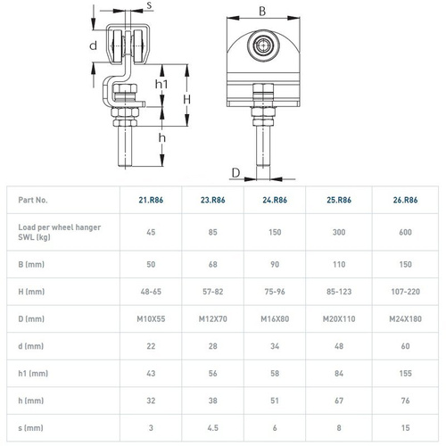 Wózek 4-kołowy NIKO 23.R86, ocynk