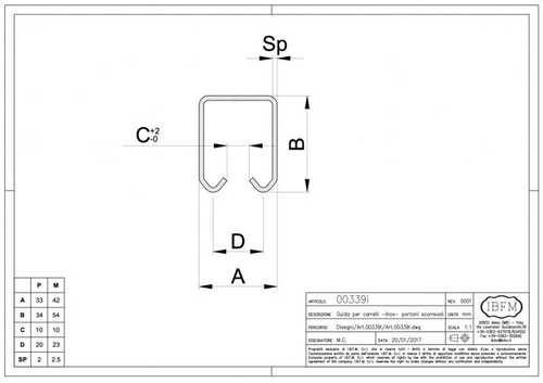 Szyna nośna IBFM 33x34 mm typ 339P, ocynk