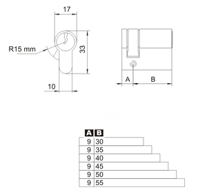 Jednostronna wkładka bębenkowa LOB DRAGON WP602