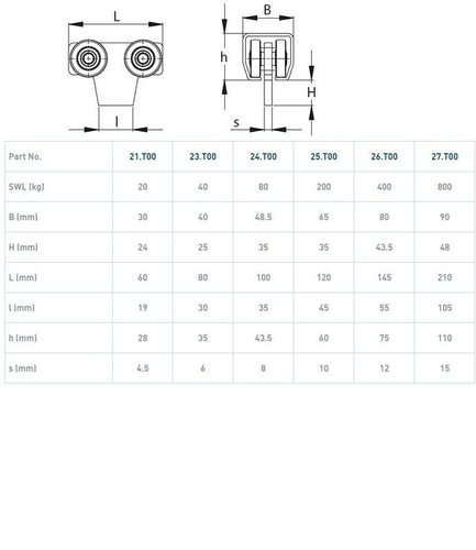 Wózek 4-kołowy NIKO 27.T00, ocynk