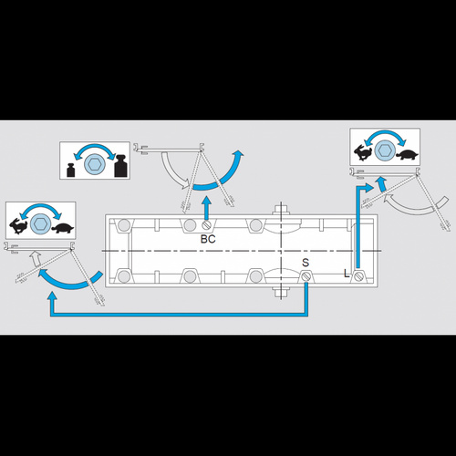 Samozamykacz nawierzchniowy ASSA ABLOY DC140, bez ramienia