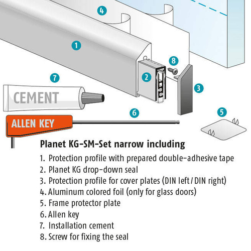 Kompletny zestaw uszczelki opadającej PLANET KG-S wąskiej