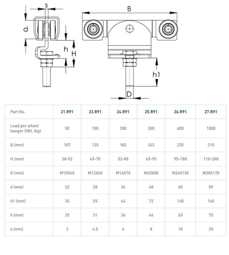Wózek 4-kołowy NIKO 24.R91, ocynk