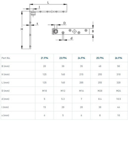 Górny narożnik do skrzydeł drewnianych NIKO 24.F94, ocynk