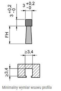 Elastyczna uszczelka szczotkowa MINK FBL1230