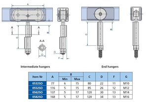 Wózek 4-kołowy do wspawania MANTION 0562SO, ocynk